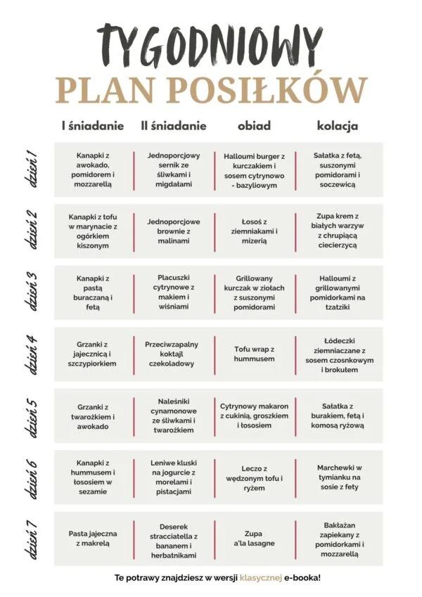 Przykładowy jadłospis z e-booka